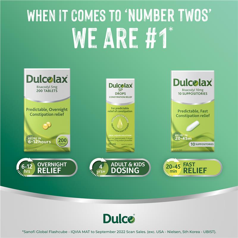 Load image into Gallery viewer, Dulcolax Laxatives Liquid SP Drops for Constipation Relief 30mL
