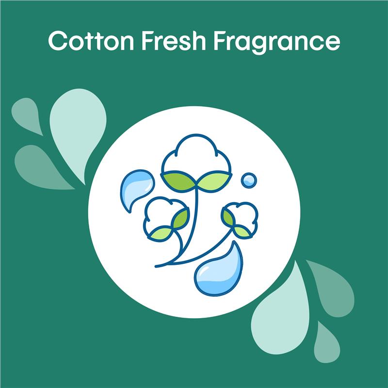 Load image into Gallery viewer, Kleenex Flushable Wipes Cotton Fresh 36 Wipes
