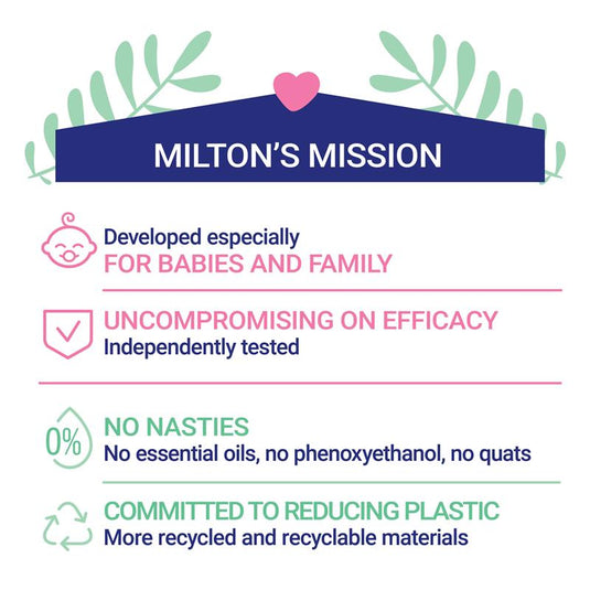 Milton Antibacterial Surface Spray 500ml
