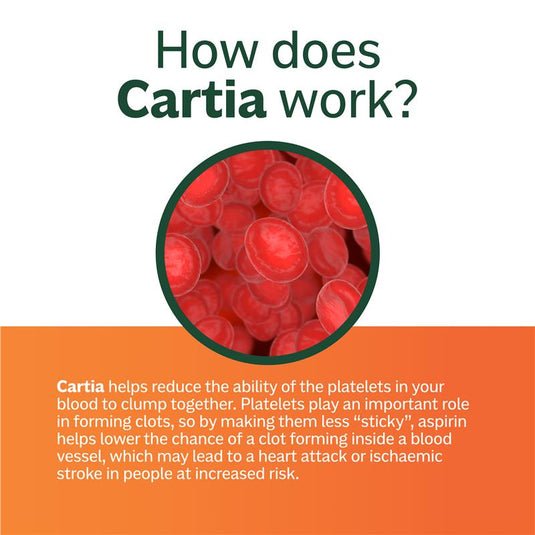 Cartia 100mg Tablets 28