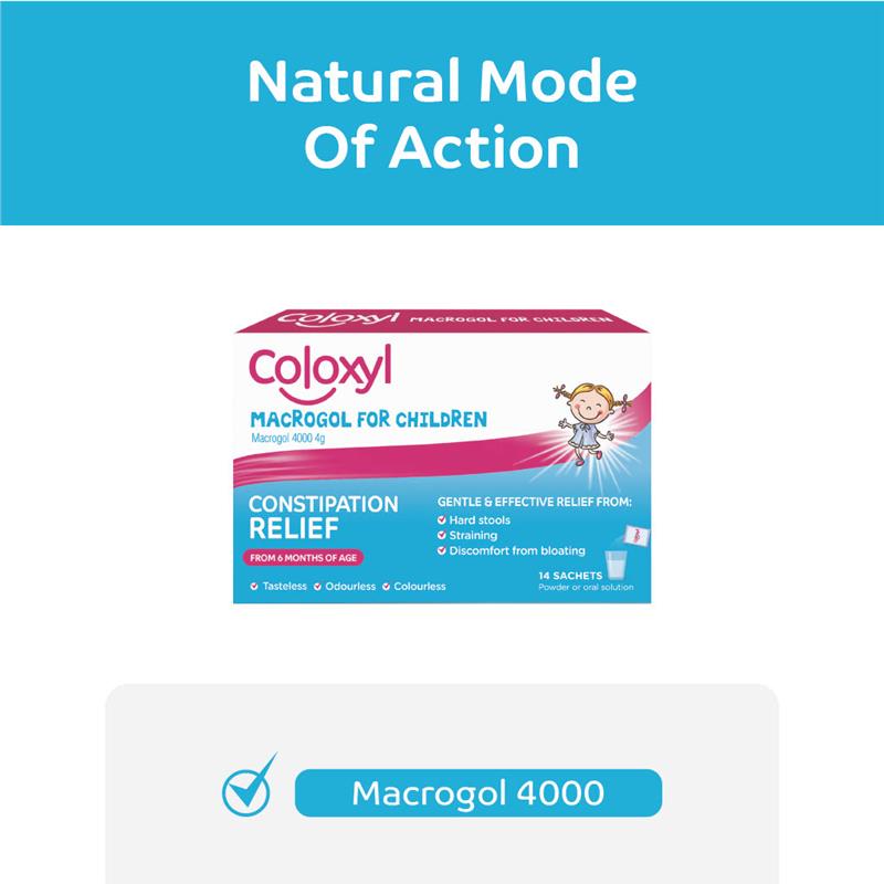 Load image into Gallery viewer, Coloxyl Macrogol For Children 14 Sachets
