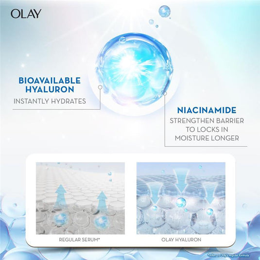 Olay Luminous Hyaluron + Niacinamide Serum 30ml