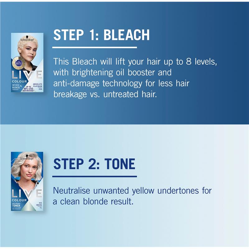 Load image into Gallery viewer, Schwarzkopf Live Colour Semi-Permanent Toner Ice White T1
