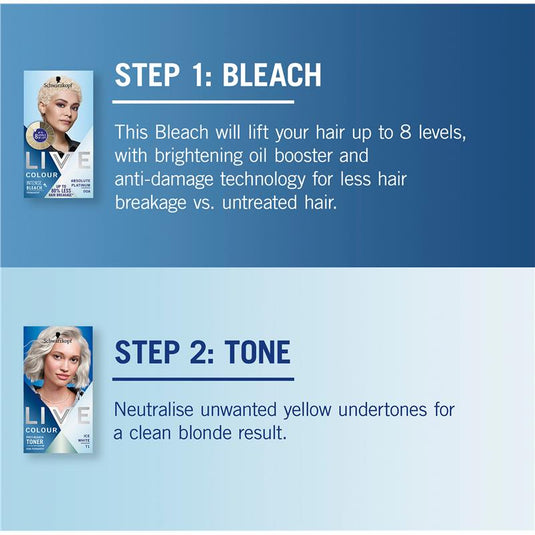 Schwarzkopf Live Colour Semi-Permanent Toner Ice White T1