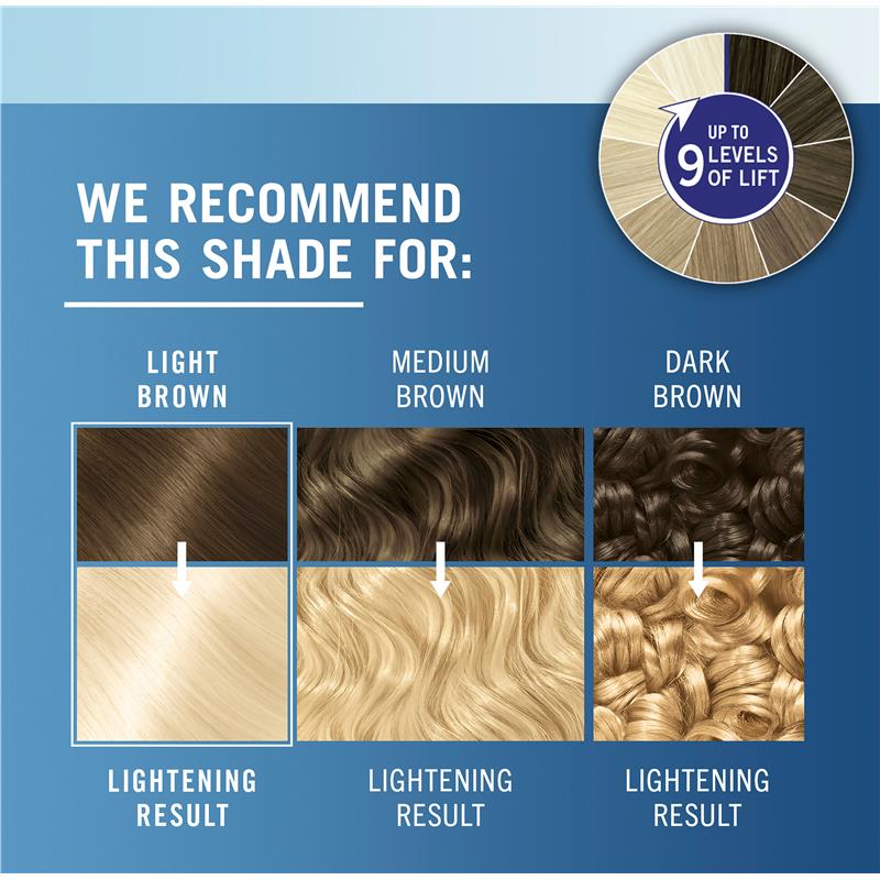 Load image into Gallery viewer, Schwarzkopf Live Colour Permanent Intense Bleach Max Blonde 00B
