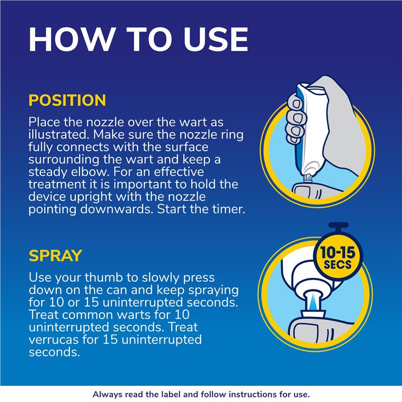 Load image into Gallery viewer, Scholl Freeze Away Max Verruca &amp; Wart Remover 85g
