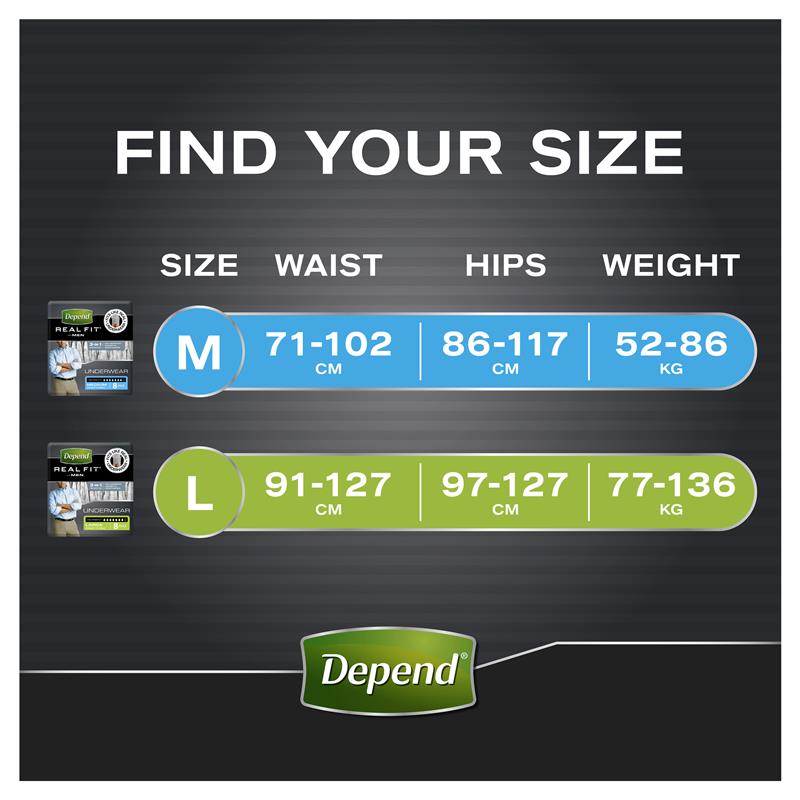 Load image into Gallery viewer, Depend Men Real Fit Underwear Large 16 Bulk Pack
