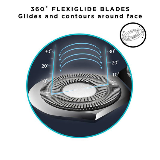 Mandays Rotary Shaver