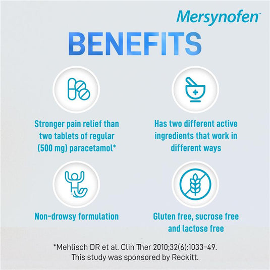 Mersynofen Pain Relief Tablets with Paracetamol + Ibuprofen 30 Pack (S3)