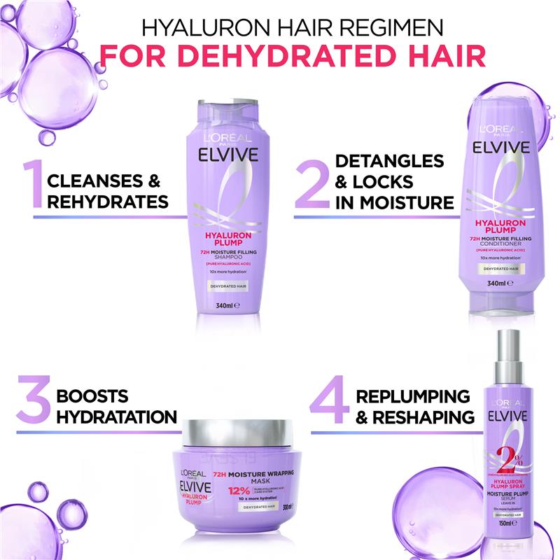 Load image into Gallery viewer, L'Oreal Paris Elvive Hyaluron Plump Replumping Serum 150ml
