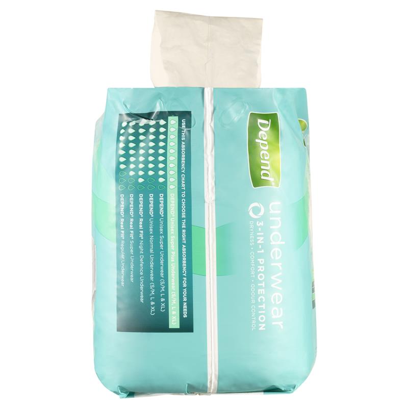 Load image into Gallery viewer, Depend Unisex Underwear Super Plus Large 9 Pack
