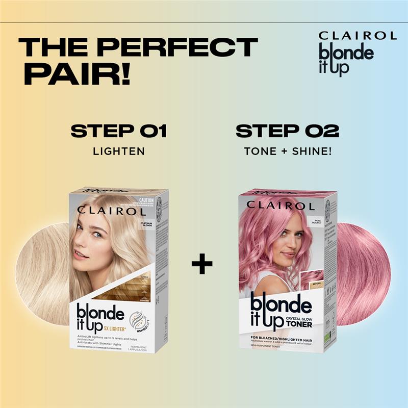 Load image into Gallery viewer, Clairol Blonde It Up Crystal Glow Semi Permanent Toner  Radient Opal
