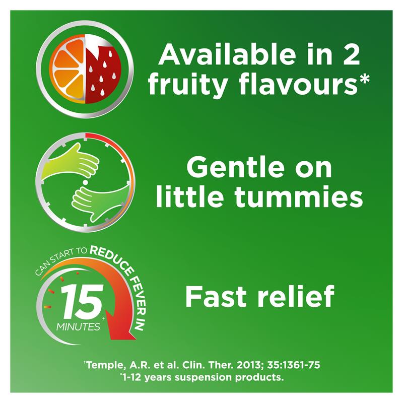 Load image into Gallery viewer, Panadol Children 1-5 Years Suspension Fever &amp; Pain Relief Orange Flavour 200ml
