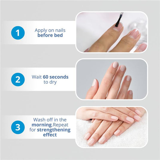 Manicare Overnight Revival Treatment
