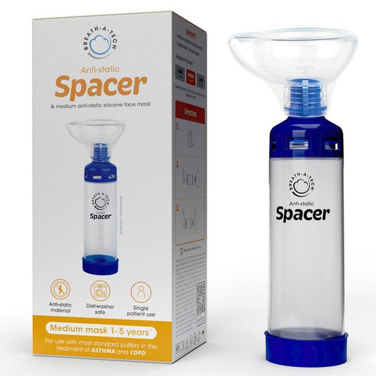 Breath-A-Tech Anti-Static Spacer & Anti-Static Medium Mask Combination Pack