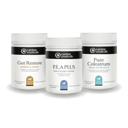 CanineCeuticals Allergy Support Bundle