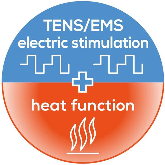 Beurer EM59 Digital TENS/EMS Device with Heat Function 1unit
