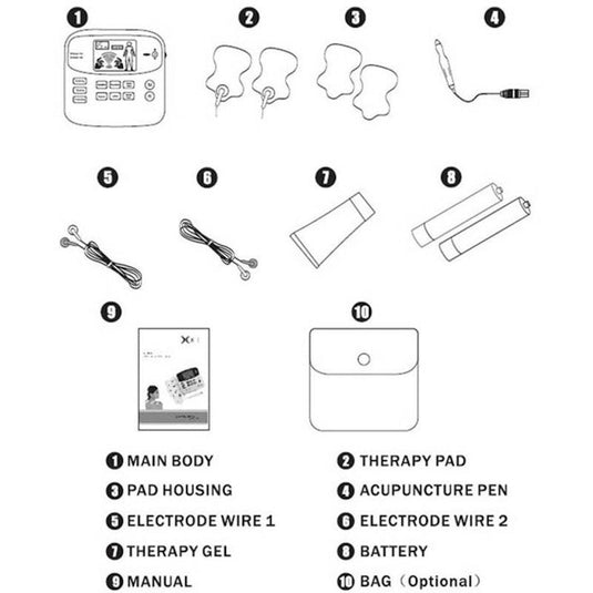 Caremax XFT 11 Modes TENS Machine Pain Relief Therapy Massager 1Unit