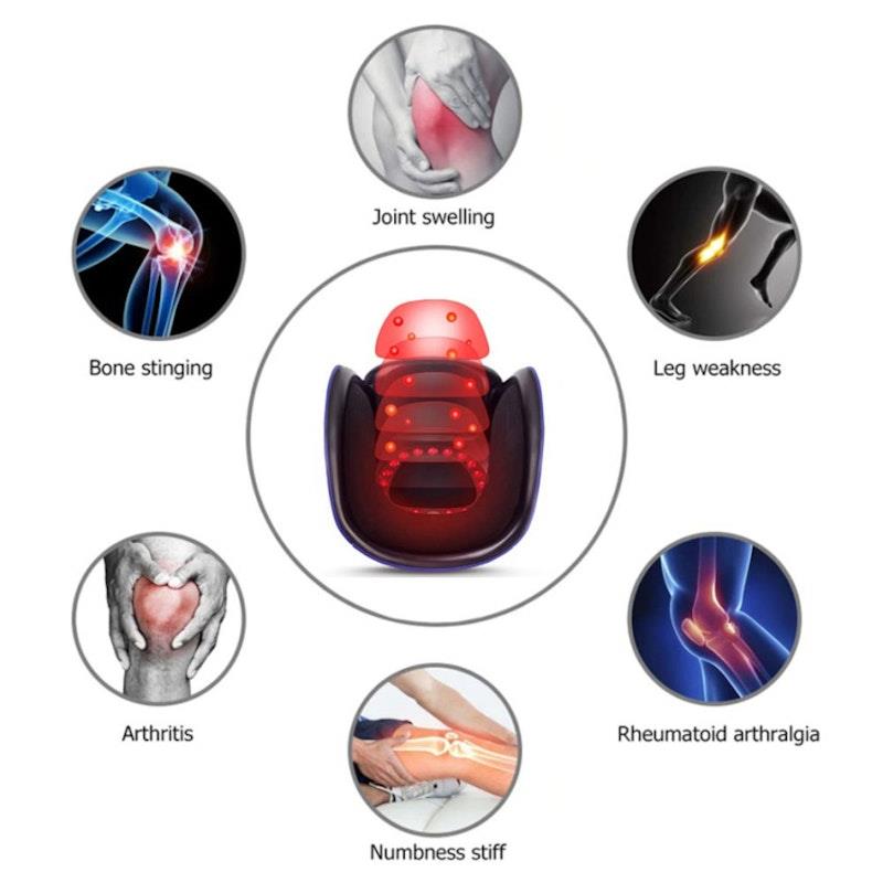 Load image into Gallery viewer, Caremax 5 in 1 Joint Massager with TENS, Air Bag Compression &amp; Heat 1Unit
