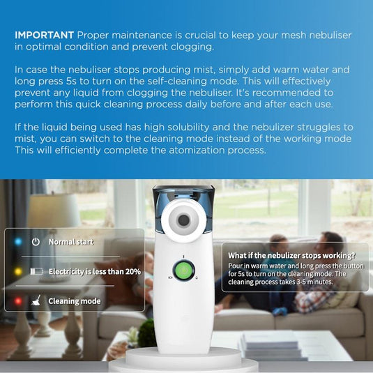 Caremax Portable Ultrasonic Mesh Nebuliser Inhaler 1Unit