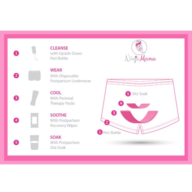 Load image into Gallery viewer, Ninja Mama 5 Step Postpartum Recovery System Kit
