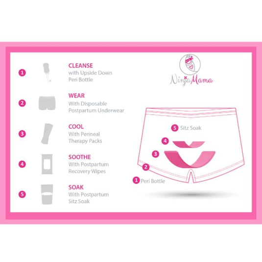 Ninja Mama 5 Step Postpartum Recovery System Kit
