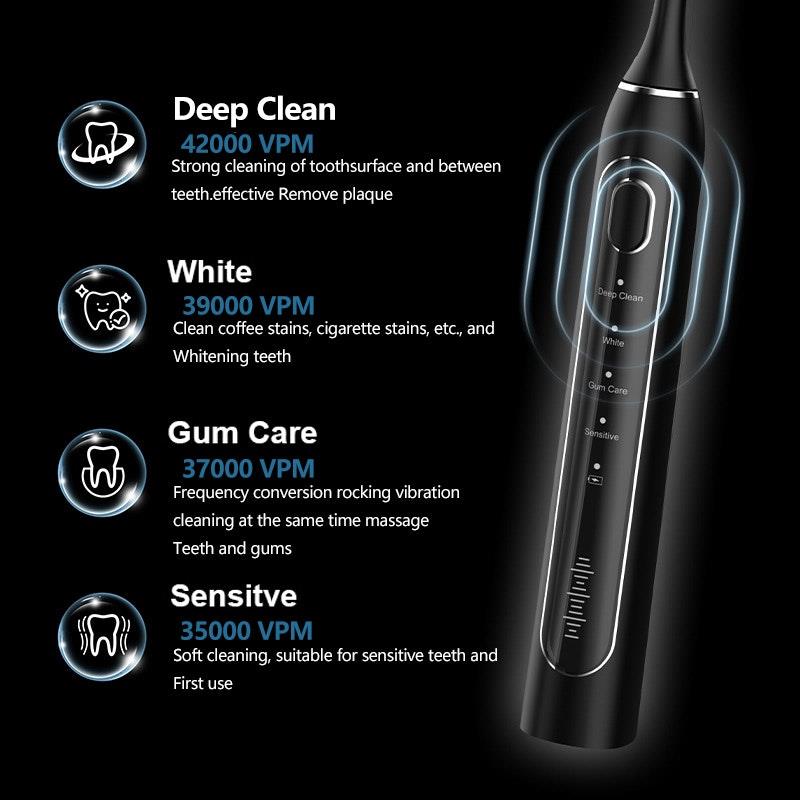 Load image into Gallery viewer, Eevee Sonic Electric Toothbrush 1Pack

