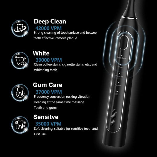 Eevee Sonic Electric Toothbrush 1Pack