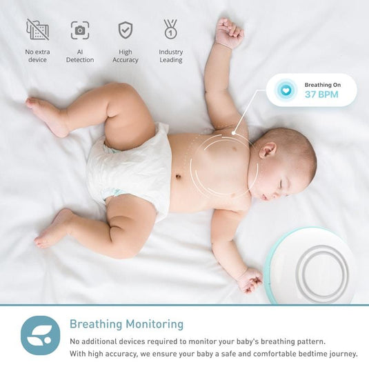 Lollipop Smart Baby Camera- Cotton Candy One Size
