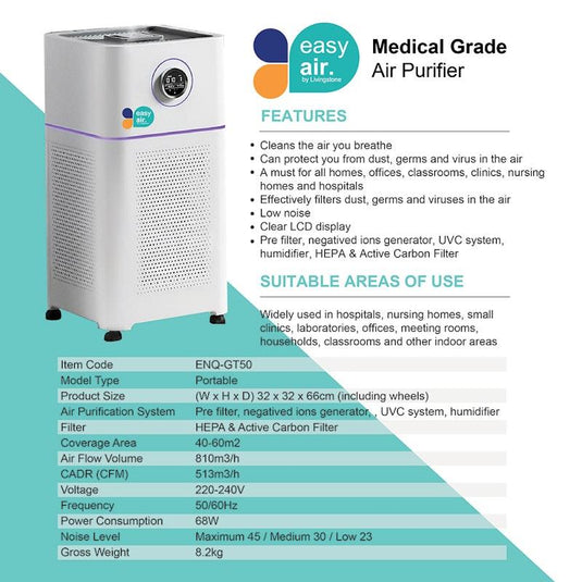 EasyAir 2 in 1 Air Purifier Humidifier UVC System 1unit