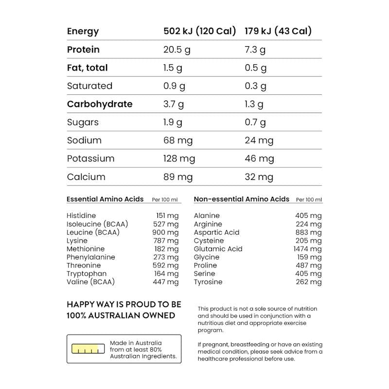 Load image into Gallery viewer, Happy Way Manuka Honey Whey Protein Powder 500g
