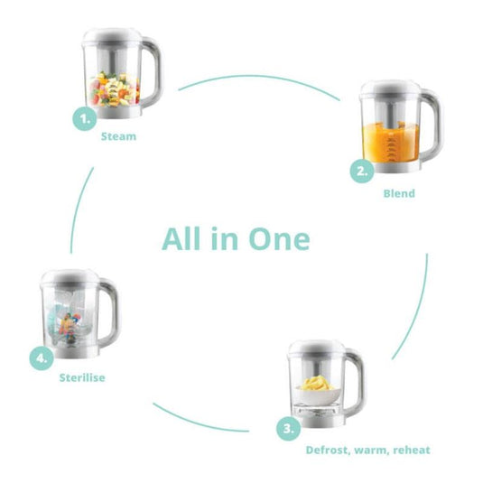 Cherub Baby Automatic Baby Food Maker Bundle - Cerulean & Sage Pack