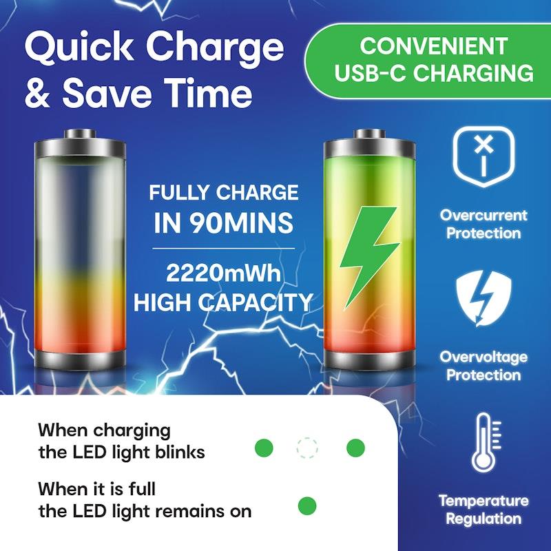 Load image into Gallery viewer, Laser USB-C Rechargeable AA Battery 4-Pack Blue
