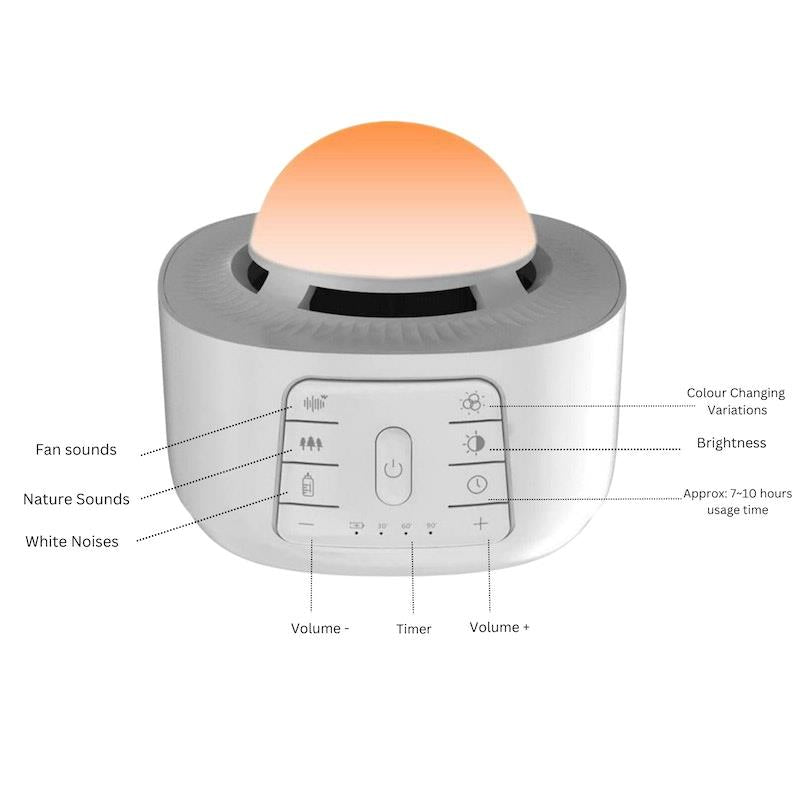 Load image into Gallery viewer, Homedics Deep Sleep Projection &amp; Sound Machine
