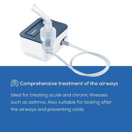 Beurer IH16 Nebuliser 1unit