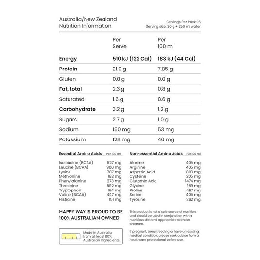 Happy Way I Love You Berry Much Whey Protein Powder 500g