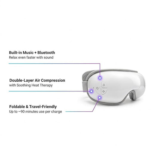 Caremax Smart Air Compression Heat Eye Massager 1Unit
