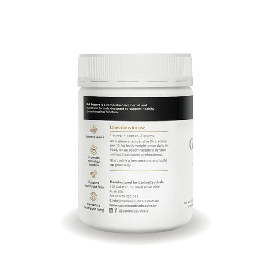 CanineCeuticals Allergy Support Bundle