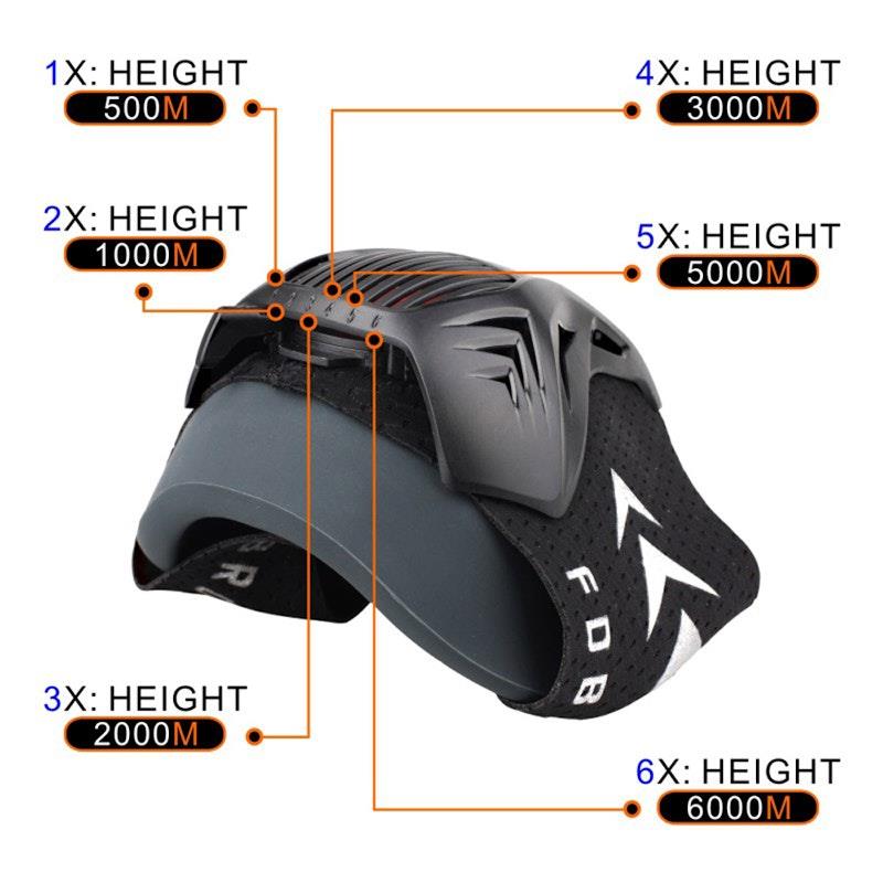 Load image into Gallery viewer, FDBro Training Mask 3.0 Workout High Altitude Elevation Stimulation + Carry Case Small

