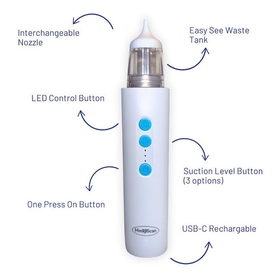 MedeScan L'il Booger Buster - Rechargeable 1unit