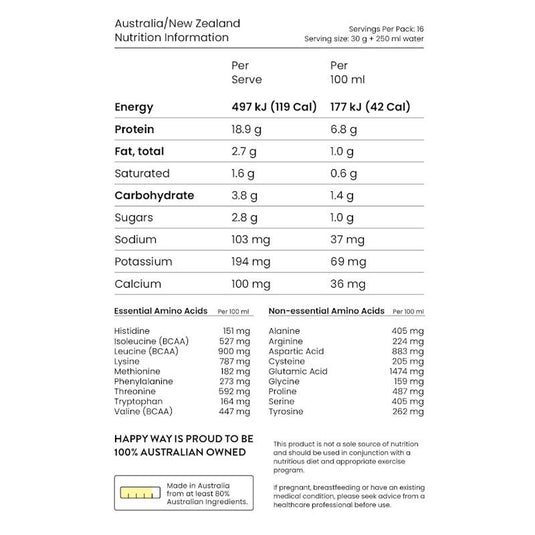 Happy Way White Chocolate Raspberry Whey Protein Powder 500g