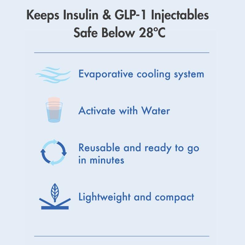 Load image into Gallery viewer, Glucology Insulin Cooling Pouch for 2 Pens Black

