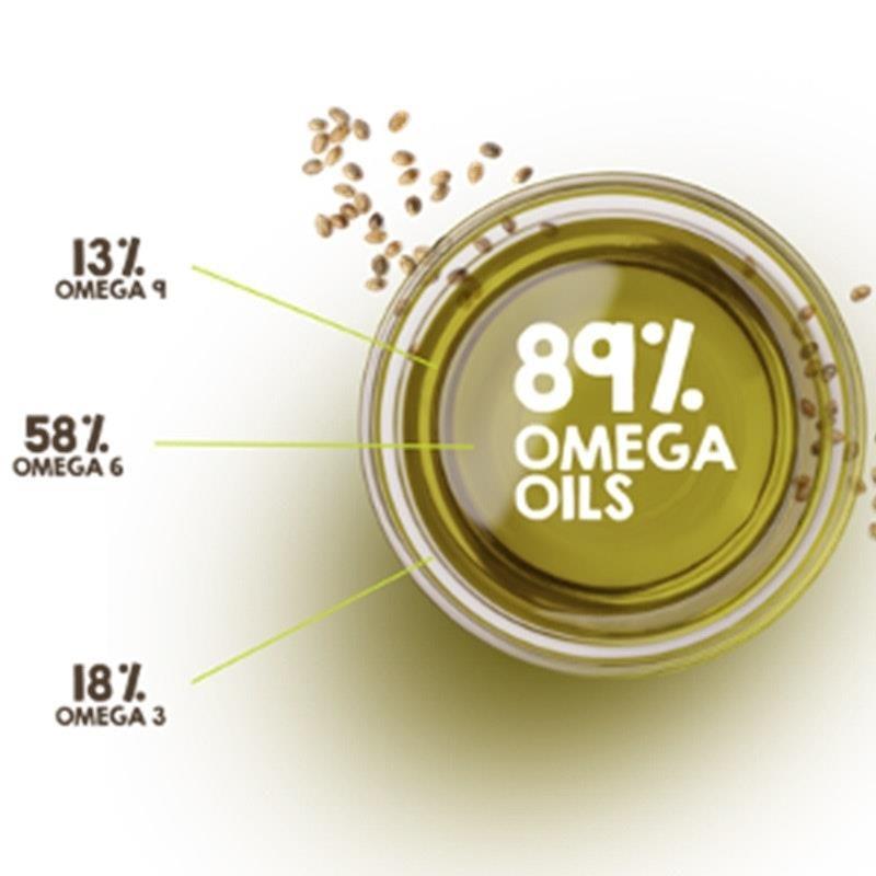 Load image into Gallery viewer, Hemp Foods Australia Organic Hemp Gold® Seed Oil 500ml Twin Pack
