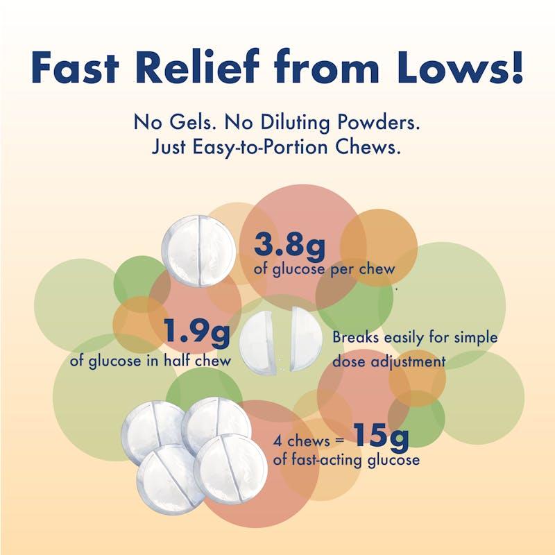 Load image into Gallery viewer, Glucology Fast Acting Glucochews 4 Tube, 10 Chews per tube, Raspberry (4x10)
