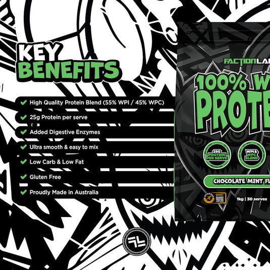 Faction Labs 100% Whey Protein - 30 serves Choc Mint