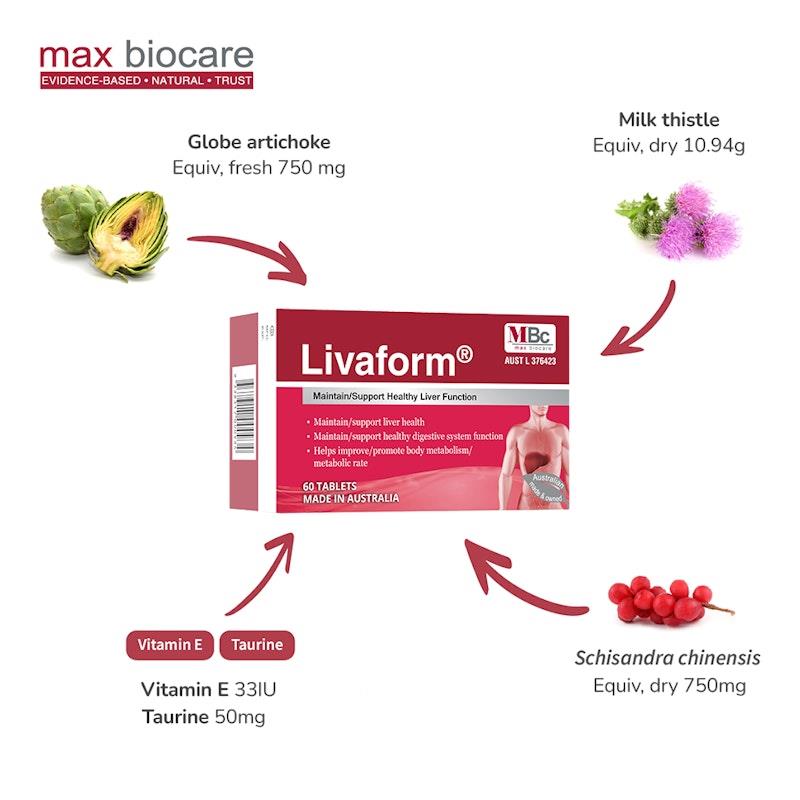 Load image into Gallery viewer, Max Biocare Livaform® 60Tablets
