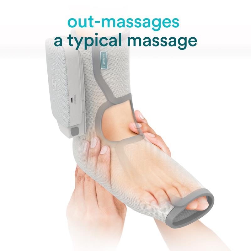 Load image into Gallery viewer, Homedics Modulair Compression Foot Wrap 1Unit

