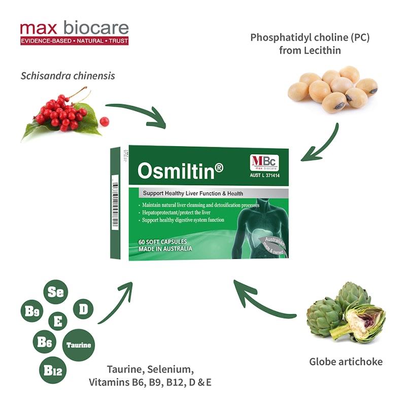 Load image into Gallery viewer, Max Biocare Osmiltin® 60Capsules
