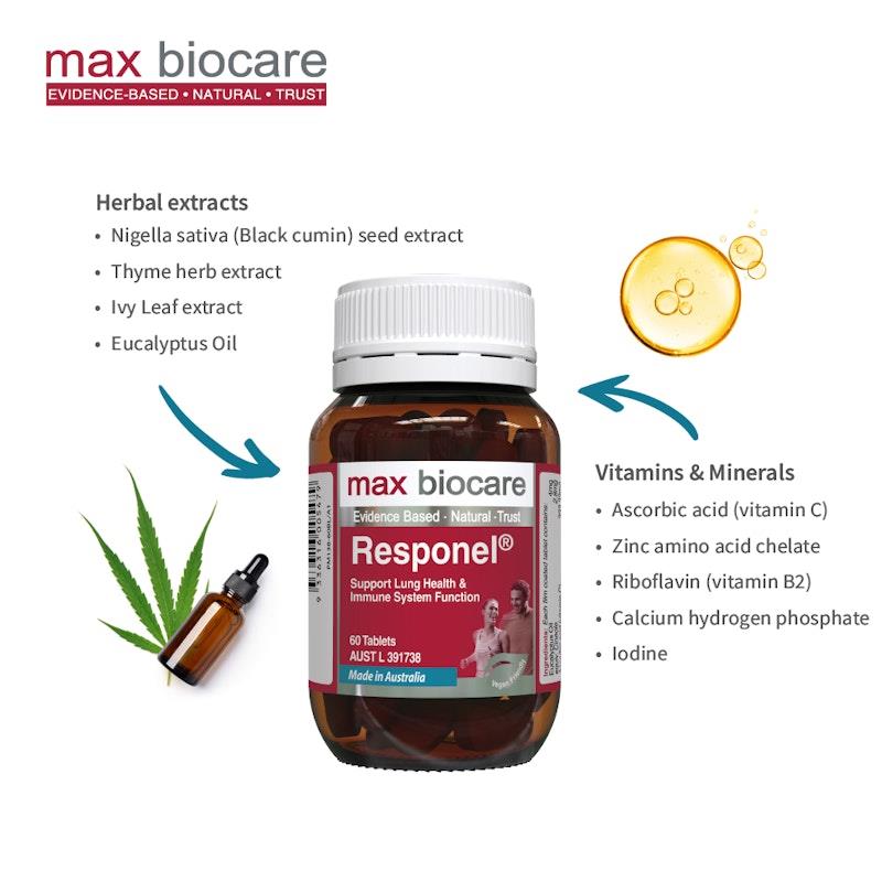 Load image into Gallery viewer, Max Biocare Responel® 60Tablets
