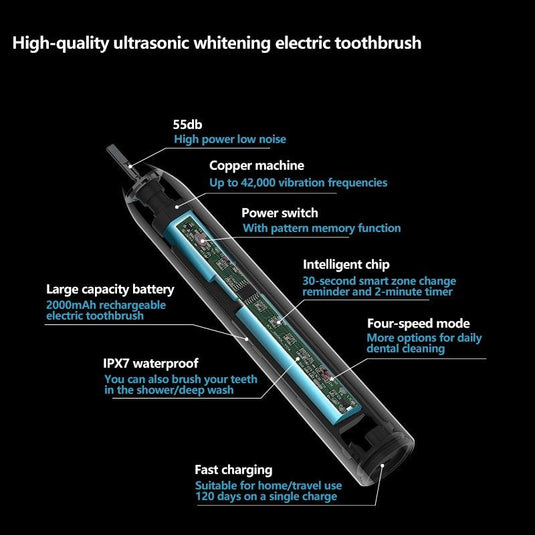 Eevee Sonic Electric Toothbrush 1Pack
